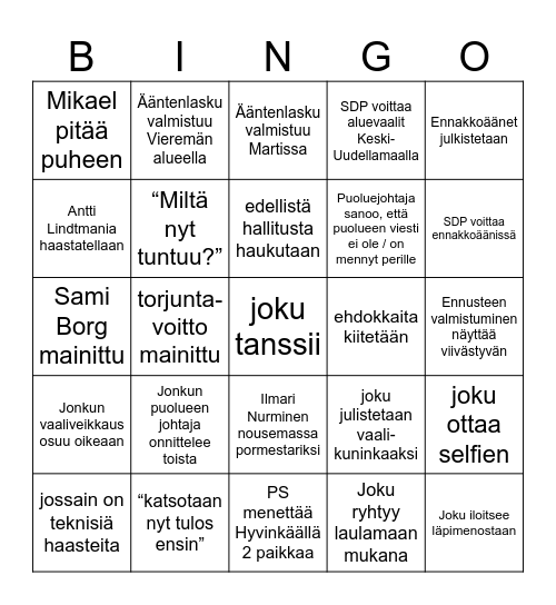 Vaalivalvojaiset 13.4.2025 Bingo Card
