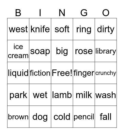 Definitions Bingo Card