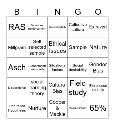 Psychology Bingo Card