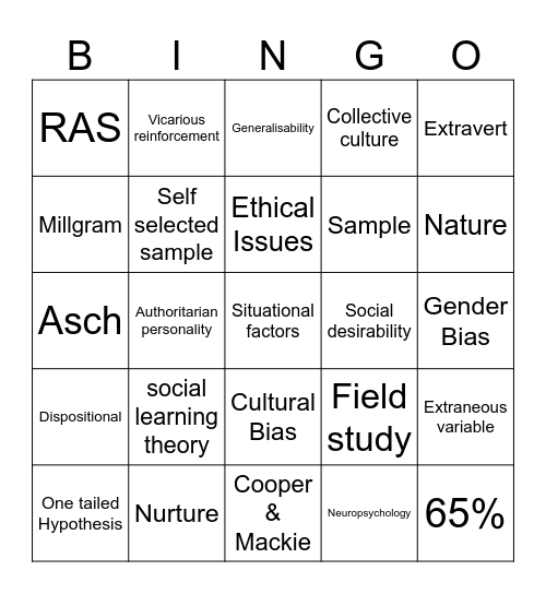 Psychology Bingo Card