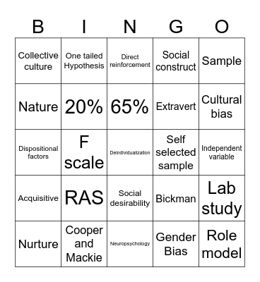 Psychology Bingo Card