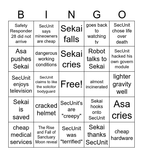 Wells the Future of Work Bingo Card