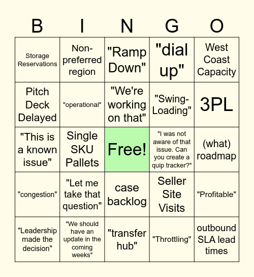 AWD WBR Bingo Card