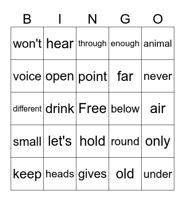 Module 7 Bingo Card