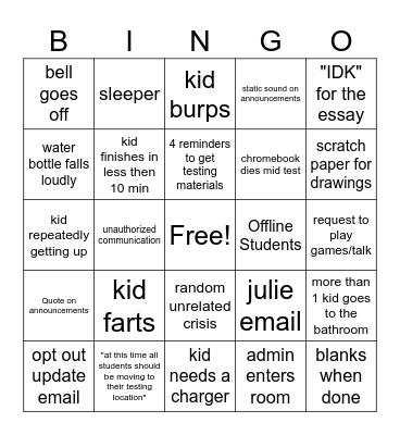 State Test Bingo Card