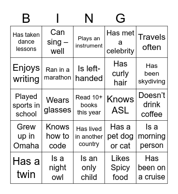 Human BINGO Card
