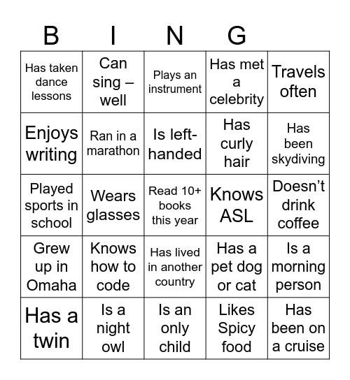 Human BINGO Card
