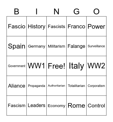 Fascism Bingo Card