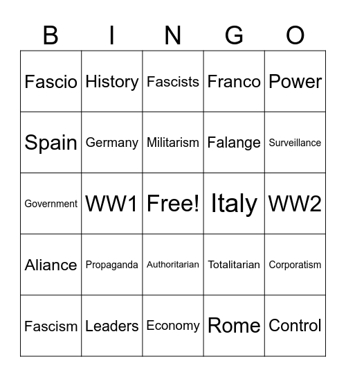 Fascism Bingo Card