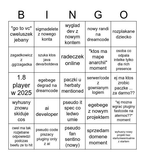 BINGO ROK 2025 Bingo Card