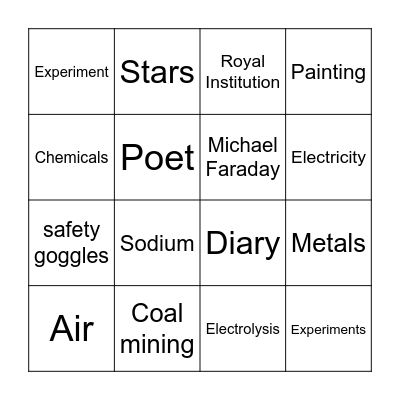 Humphry Davy Bingo Card