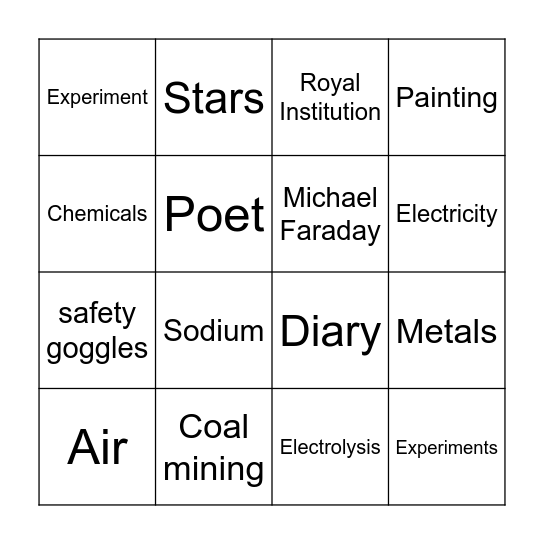 Humphry Davy Bingo Card