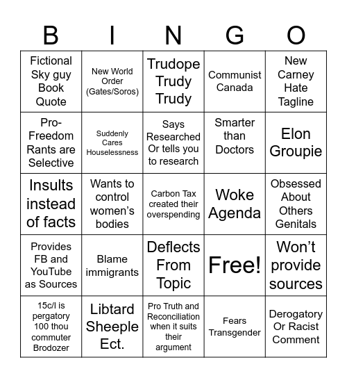 Conservative Voter Bingo Card