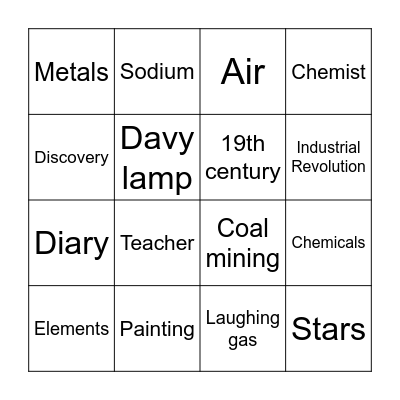 Humphry Davy Bingo Card