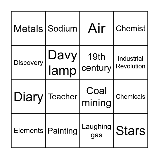 Humphry Davy Bingo Card