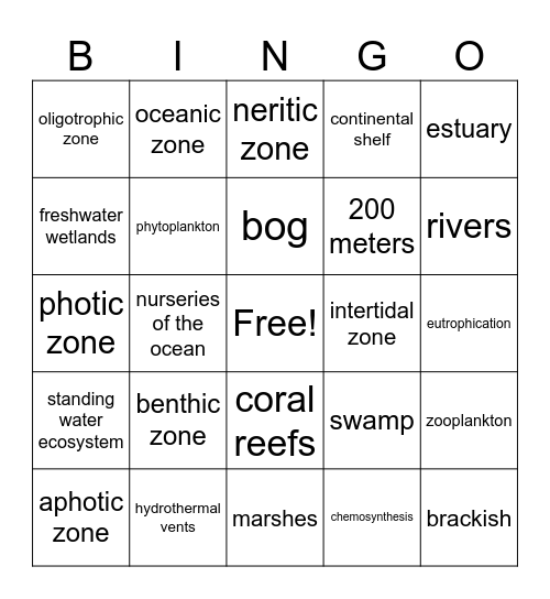 Aquatic Biomes Bingo Card
