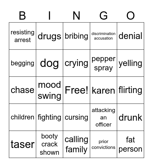 bodycam Bingo Card