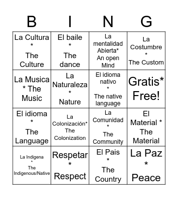 Unit 2  Bingo Card