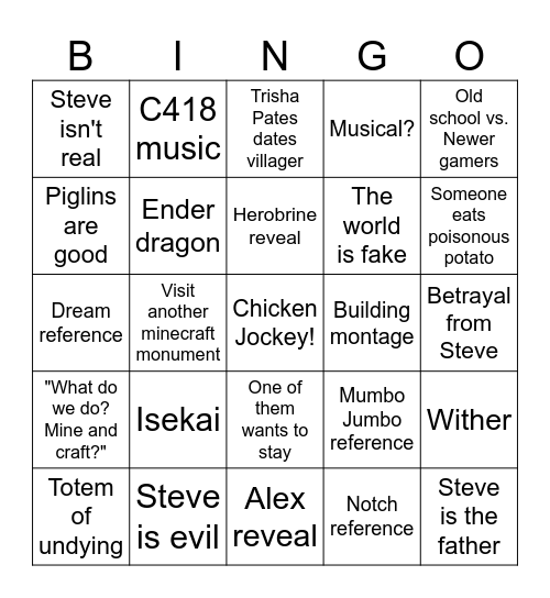 Minecraft Bingo Card