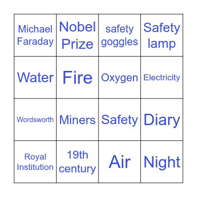 Humphry Davy Bingo Card
