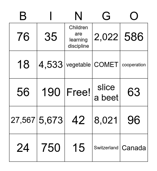 2024 Federal Report Bingo Card