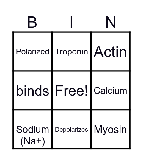 Muscle Contraction Bingo Card
