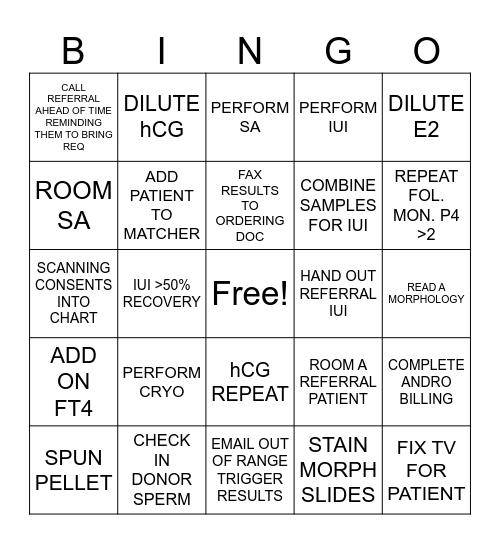 ANDROLOGY Bingo Card