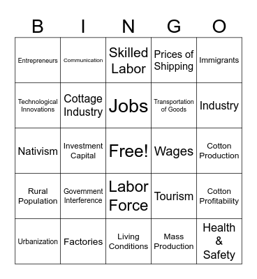 Industrial Revolution Bingo Card