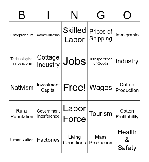 Industrial Revolution Bingo Card