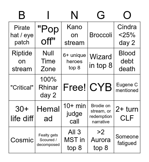 PT London Bingo Card