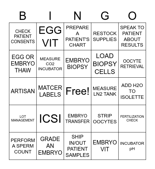 EMBRYOLOGY Bingo Card