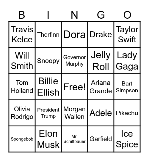 Celebrity Bingo Card