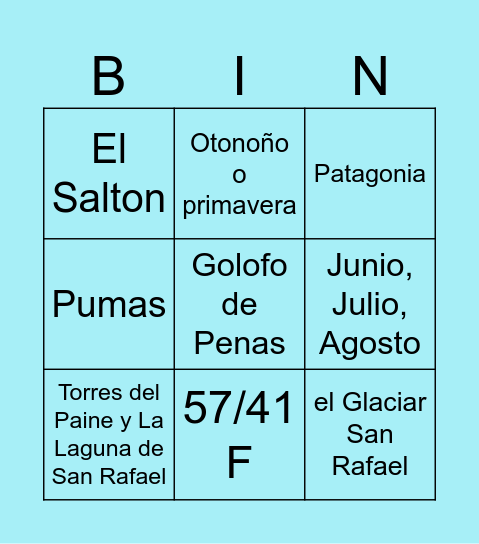 Las Parques Nacionales del Sur de Chile Bingo Card