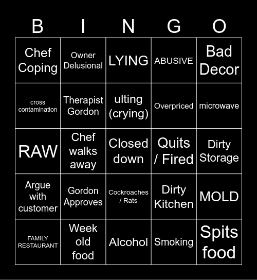 kitchen nightmares Bingo Card