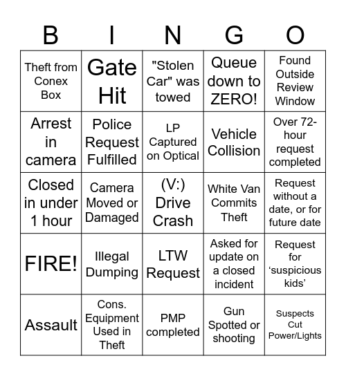 Video Review Bingo Card