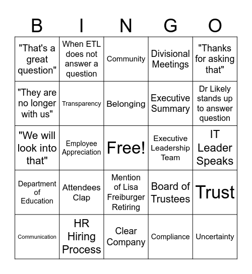 ETL Bingo Card