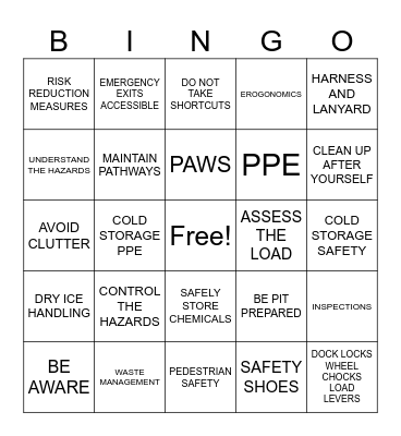 DC SAFETY Bingo Card