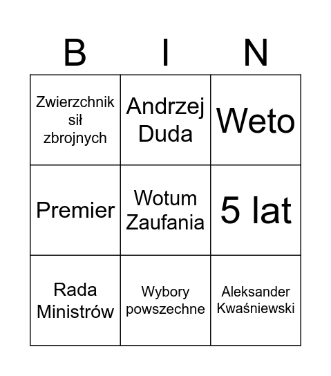 Prezydent RP i Rada Ministrów Bingo Card