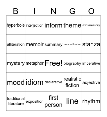 Study Guide Bingo Card
