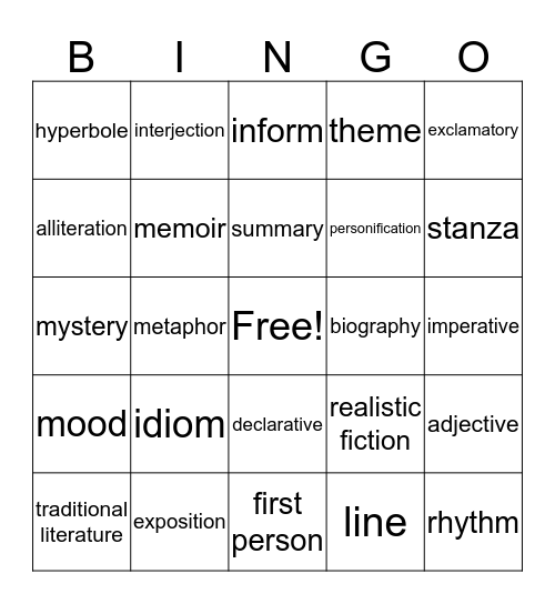 Study Guide Bingo Card