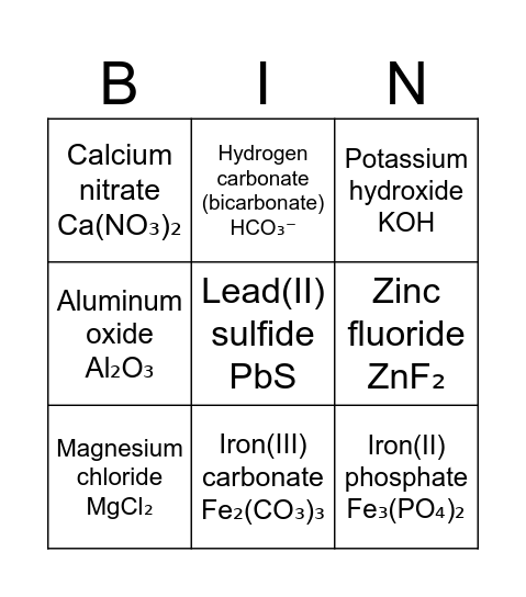 Ionic Compounds Names and Symbols Bingo Card