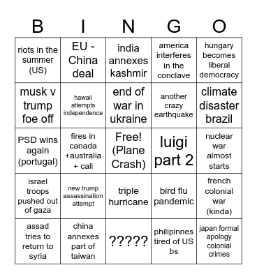 2025 predictions bingo Card