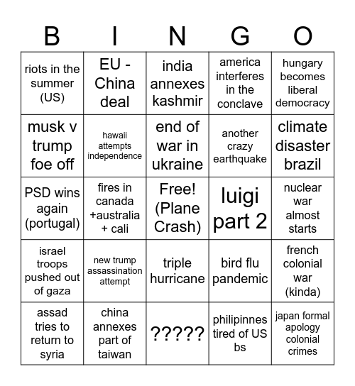 2025 predictions bingo Card