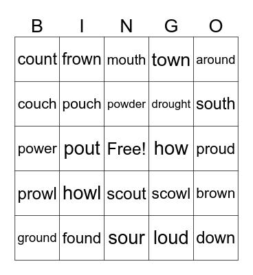 OU/OW Bingo Card