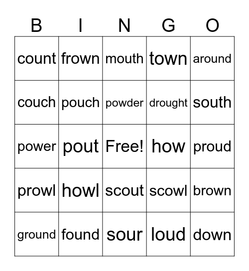 OU/OW Bingo Card