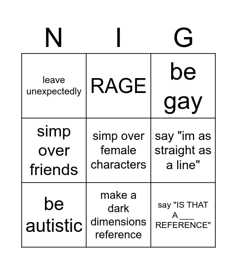 Mike's habits Bingo Card