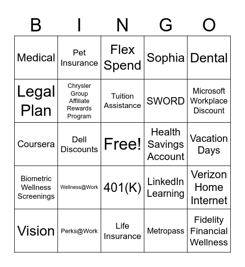 Blooming with Benefits Bingo Card