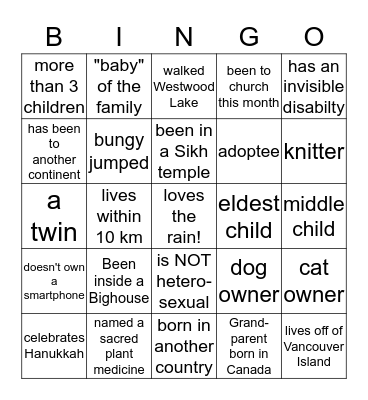 ILWW Bingo Card