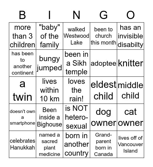 ILWW Bingo Card