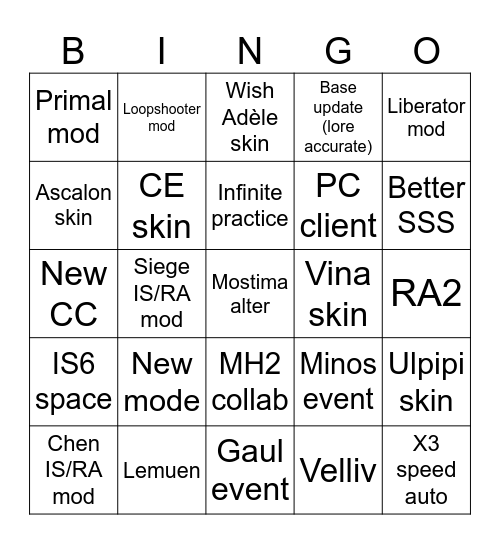 Arknights 6th anniversary Bingo Card